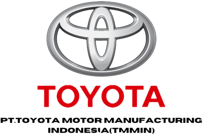 Toyota Indonesia