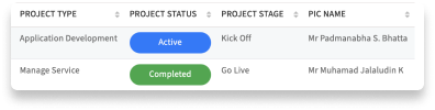 OASYS project list interface
